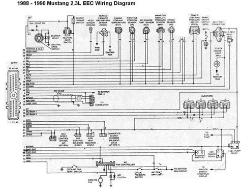 1988 Ford Wiring Diagrams