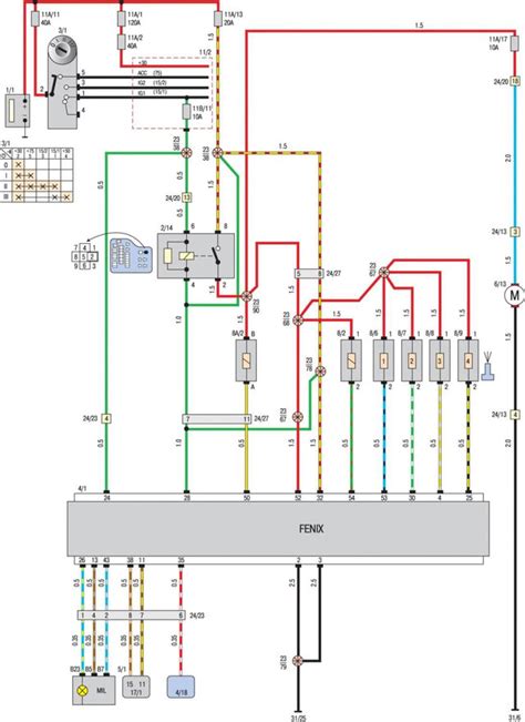 2006 Volvo S40 Radio Wiring Diagram