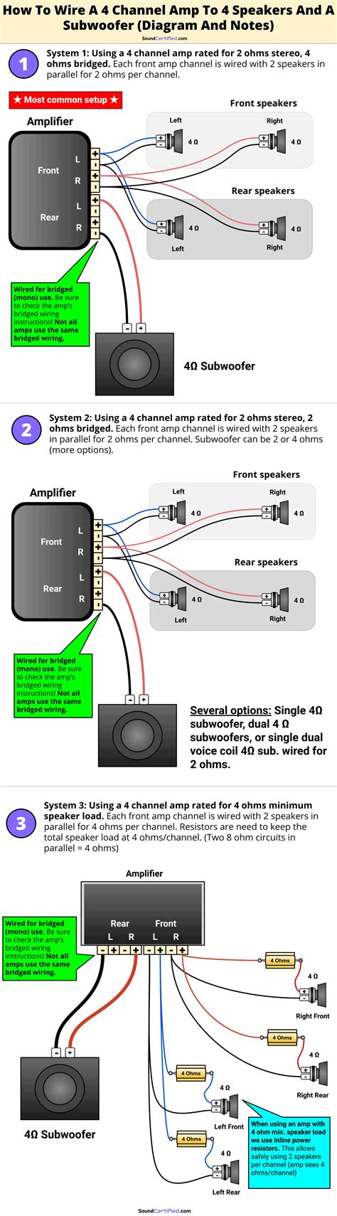 Car Audio Wiring Diagram 1 Sub 4 Speakers