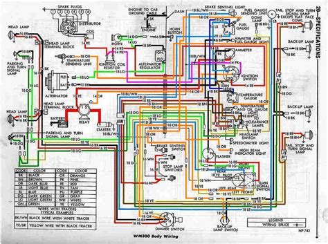 Free Wiring Diagrams For Dodge Trucks