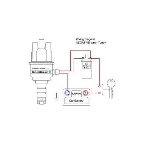 Rover V8 Ignition Wiring Diagram